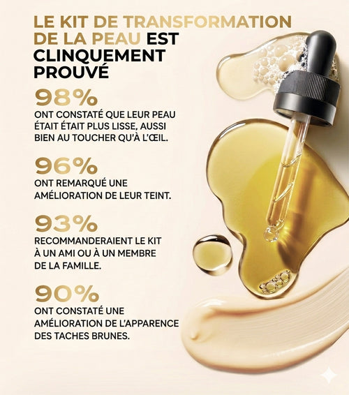 L'Absolu Botanique